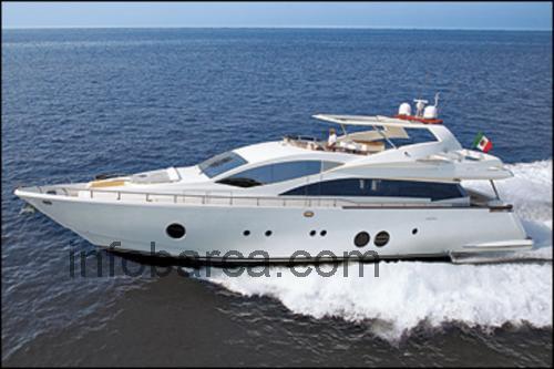 Aicon 85 scheda tecnica e recensioni